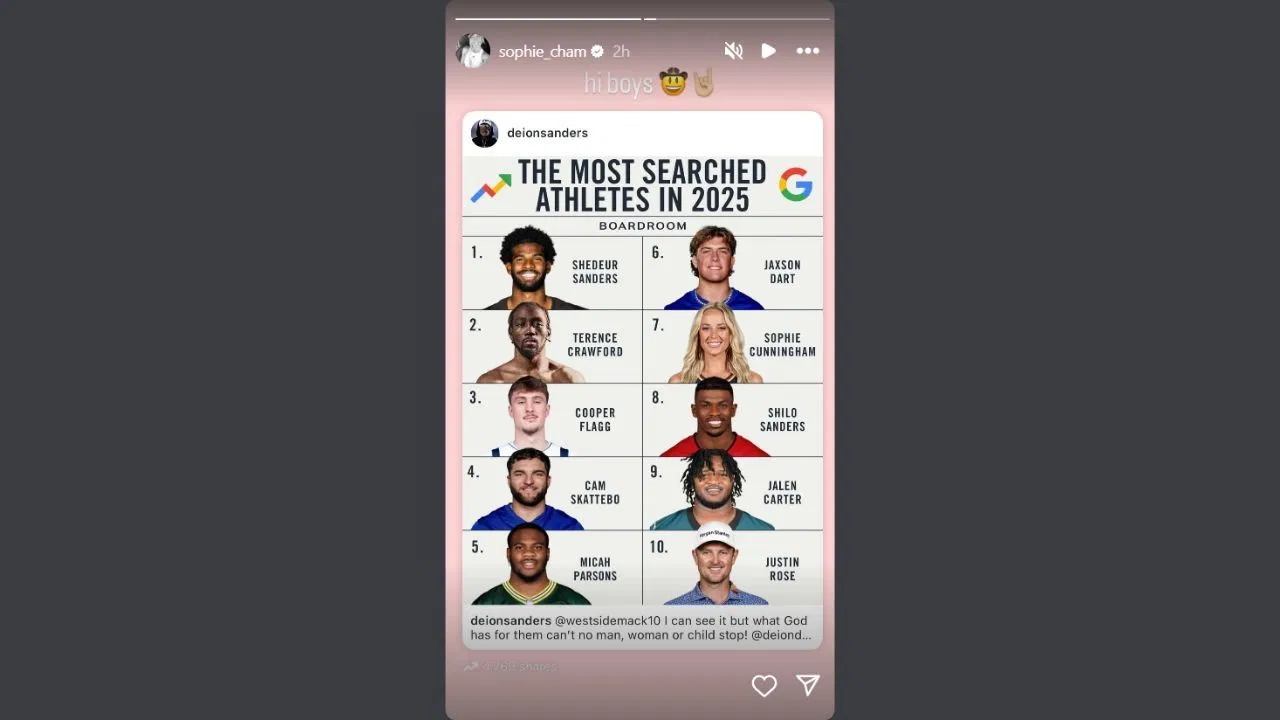 "Hi Boys": Sophie Cunningham Expresses Thrill After Appearing With Shedeur Sanders And Five NFL Stars In List 2 1d50e 17653872906263 1920